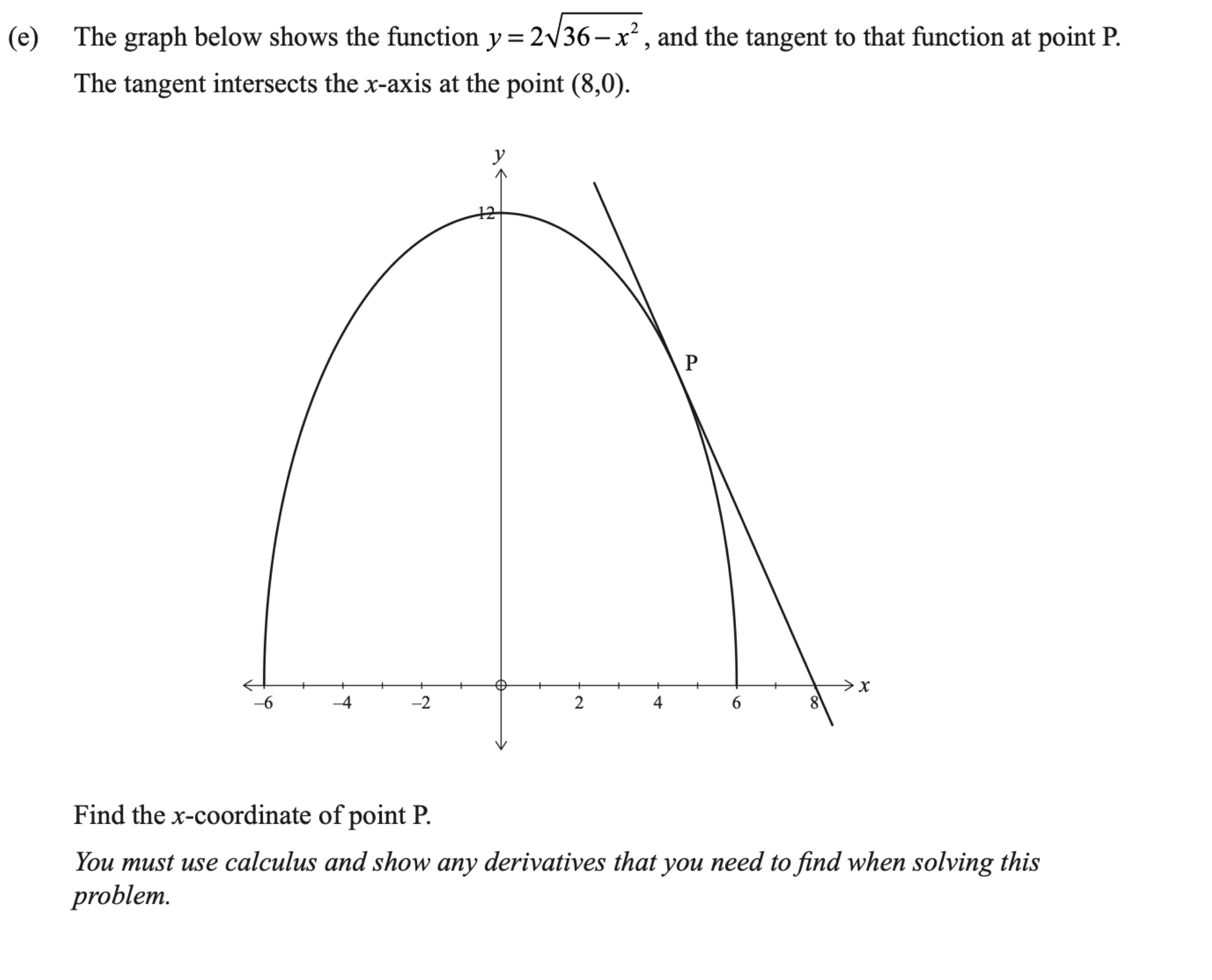 Scanned exam prompt asking for point P on y equals 2 times the square root of 36 minus x squared; includes the curve and its tangent.