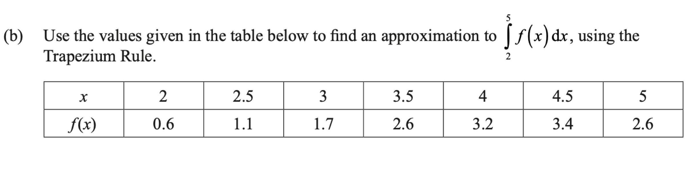 Question 1(b) original exam prompt; text transcription follows