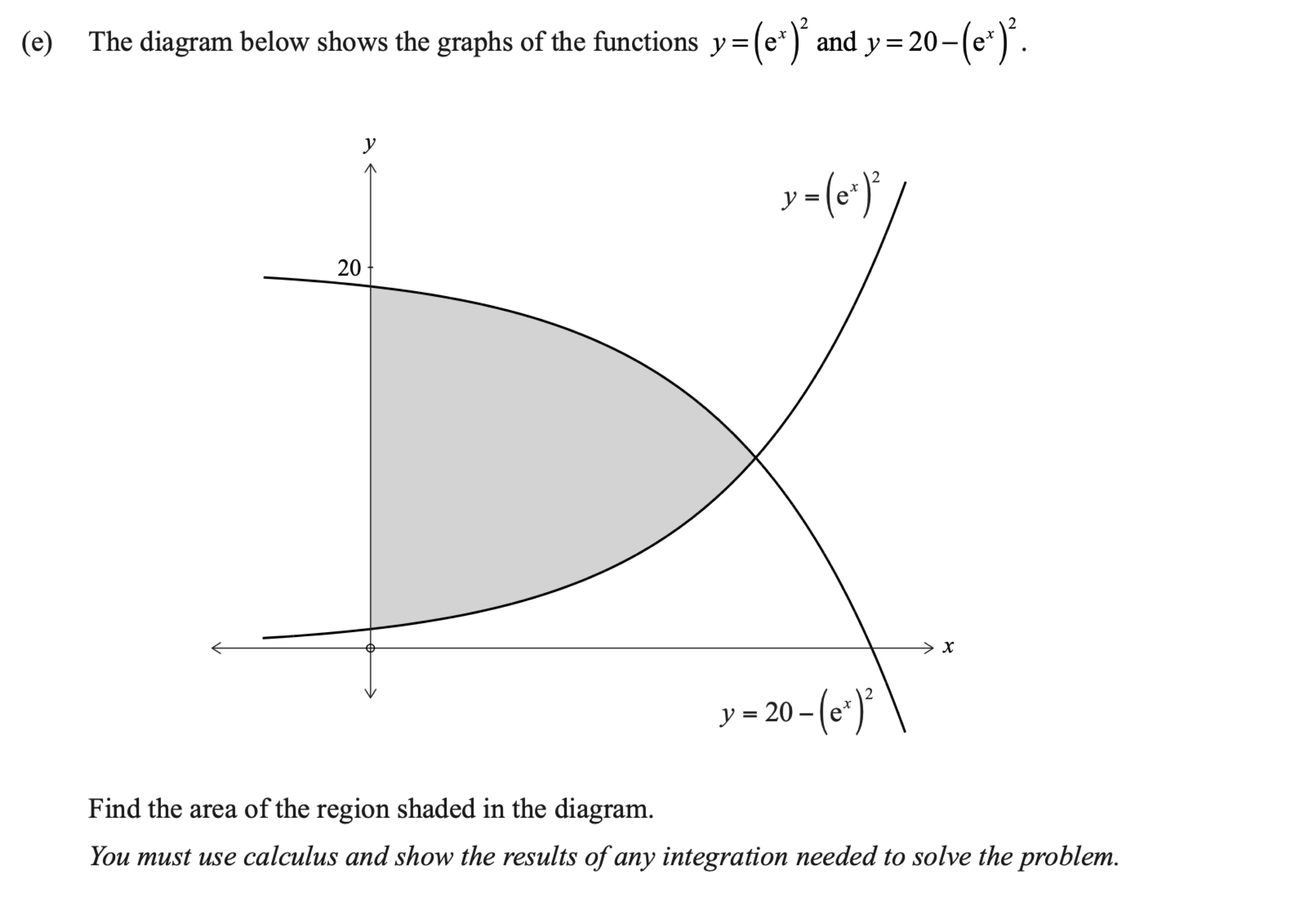 Question 2(e) original exam prompt; text transcription follows