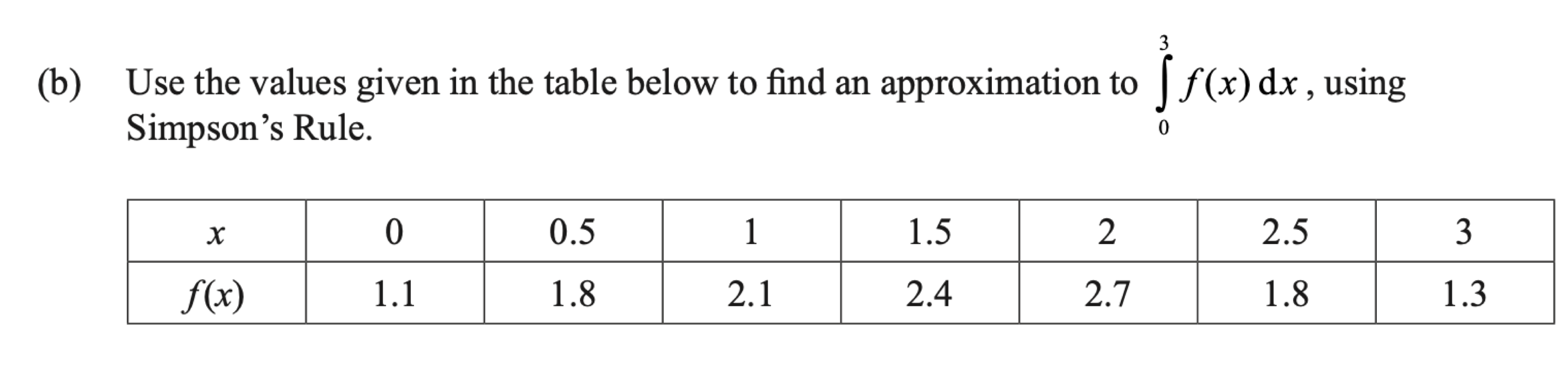 Question 2(b) original exam prompt; text transcription follows