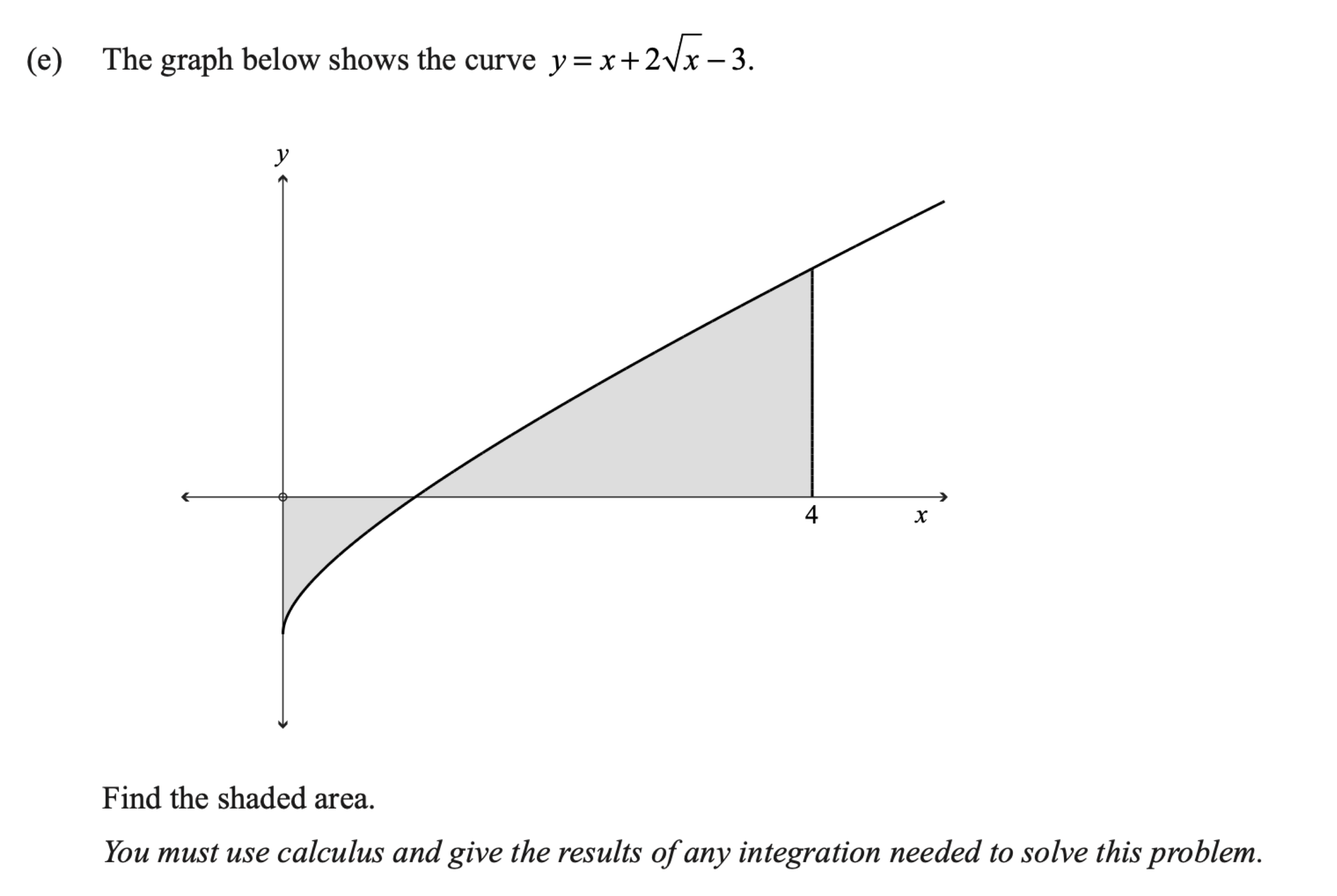 Question 2(e) original exam prompt; text transcription follows